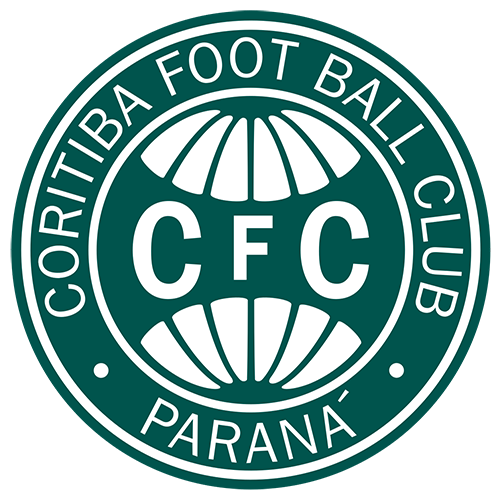 Avaí vs Coritiba: Duelo de recién ascendidos por la fecha 5 del Brasileiro Série A
