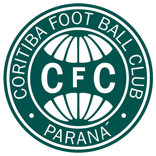 Coritiba vs Palmeiras Prediction: The White and Green in Curitiba will traditionally have a tough time