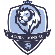 Accra Lions vs Legon Cities FC Prediction: The battle of the bottom teams will produce fewer goals 