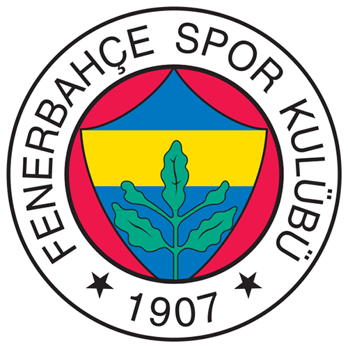 BC Fenerbahce