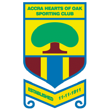 Legon Cities vs Hearts of Oak Prediction: A low scoring game is expected