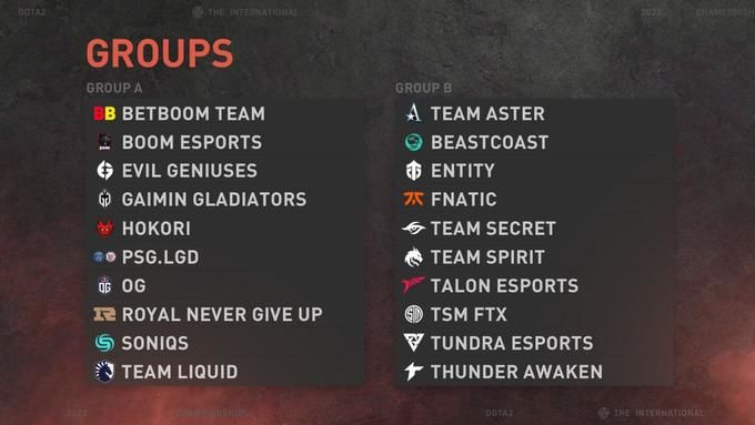 Evil Geniuses vs Soniqs Prediction, Betting Tips & Odds │15 OCTOBER, 2022