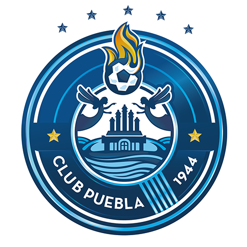 Puebla vs Cruz Azul. Pronóstico: Tristemente en este partido veremos qué equipo está peor en cuanto a nivel