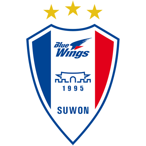 Suwon Bluewings vs Gangwon Prediction: Expect Goals From Both Sides