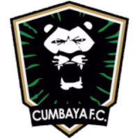 Deportivo Cuenca vs Cumbaya FC Prediction: Can Cumbaya Extend Their Unbeaten Run?