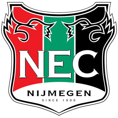 NEC Nijmegen vs Willem II Prediction: Both sides are expected to score