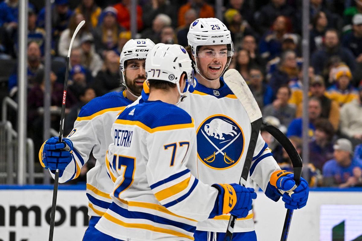 Minnesota Wild vs Buffalo Sabres Prediction, Betting Tips & Odds │29 JANUARY, 2023