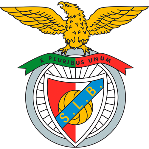 Benfica vs Casa Pia. Pronóstico: los locales seguirán dominando en la Primeira Liga