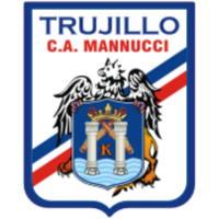Carlos Mannucci vs Sporting Cristal Prediction: Bet on multiple goals