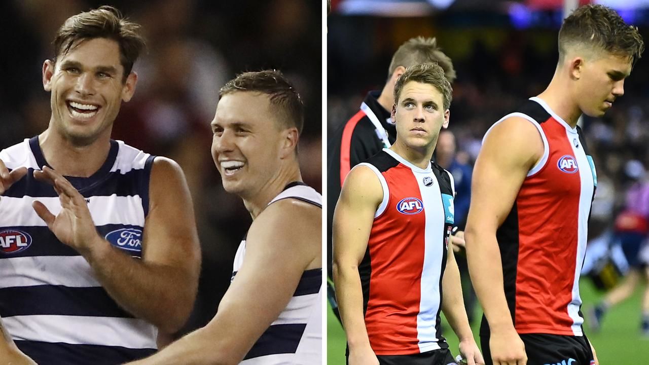 St Kilda Saints vs Geelong Cats Prediction, Betting Tips and Odds |19 AUGUST 2023