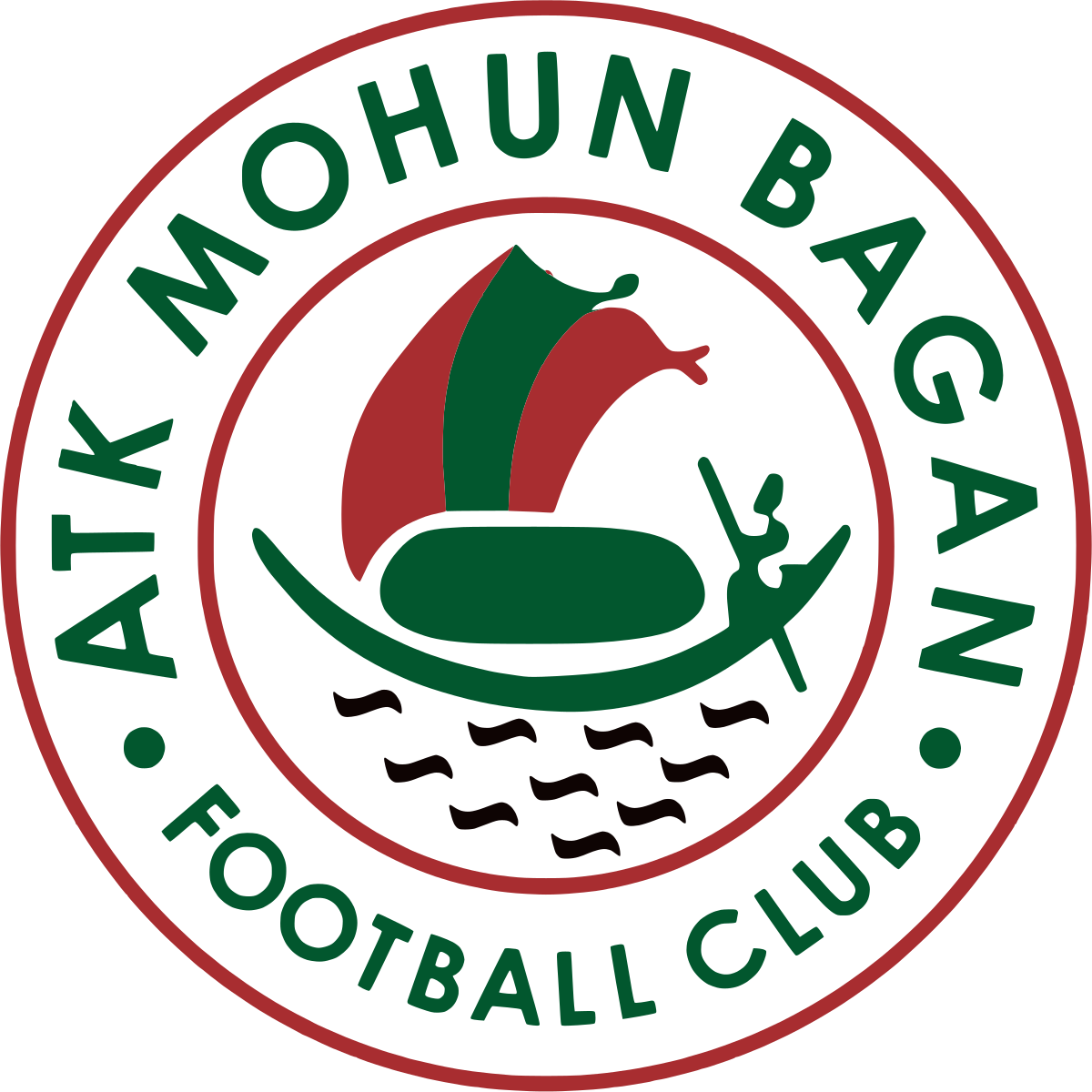 Mohun Bagan FC