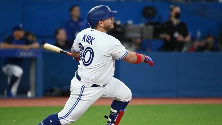Chicago White Sox vs Toronto Blue Jays Prediction, Betting Tips & Odds │22 JUNE, 2022