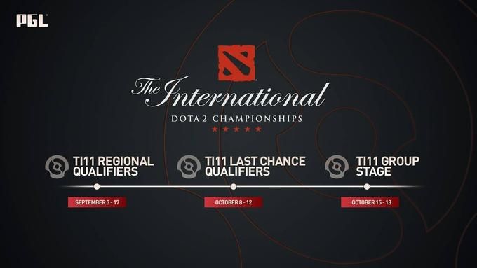 T1 vs Polaris Esports. Pronóstico, Apuestas, y Cuotas | 18 de septiembre de 2022