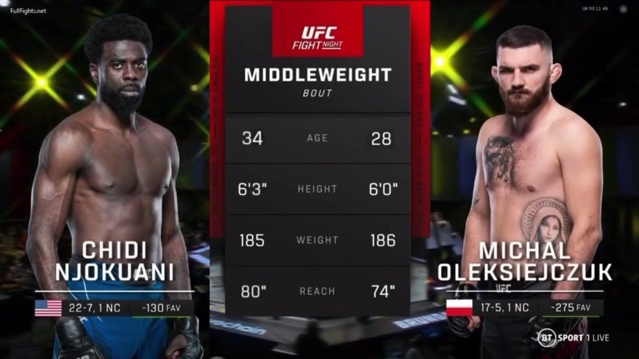 Chidi Njokuani vs. Michal Oleksiejczuk: Preview, Where to Watch and Betting Odds