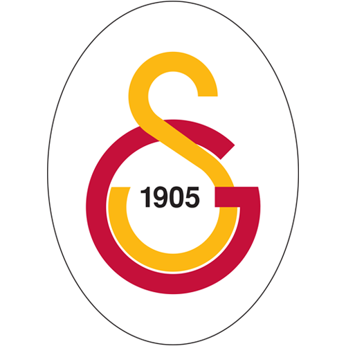 BC Galatasaray