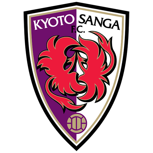 Kyoto Sanga FC