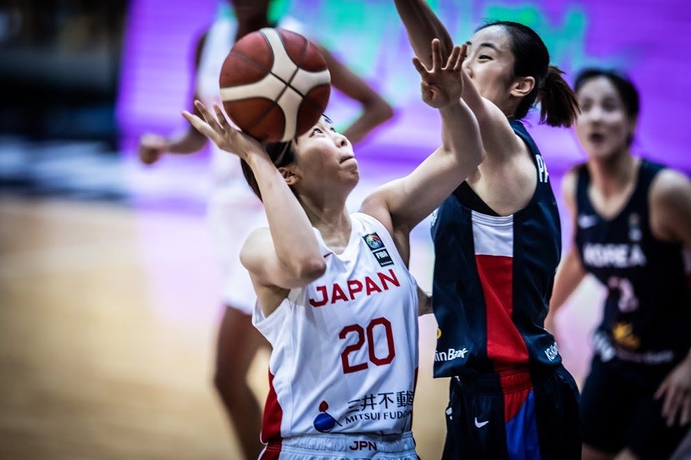 FIBA Women's Asia Cup Schedule