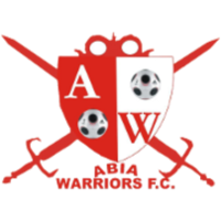 Abia Warriors vs Doma United Prediction: Home team expected to win 