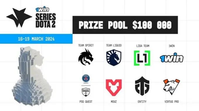 Entity Gaming vs MOUZ. Pronóstico, Apuestas y Cuotas│17 de marzo de 2024