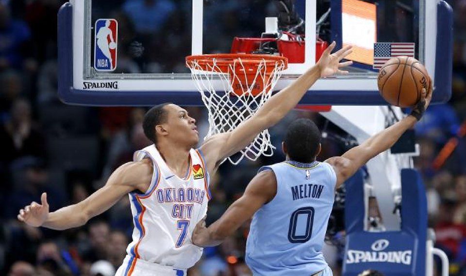 Oklahoma City Thunder vs Memphis Grizzlies Prediction, Betting Tips & Odds │14 MARCH, 2022