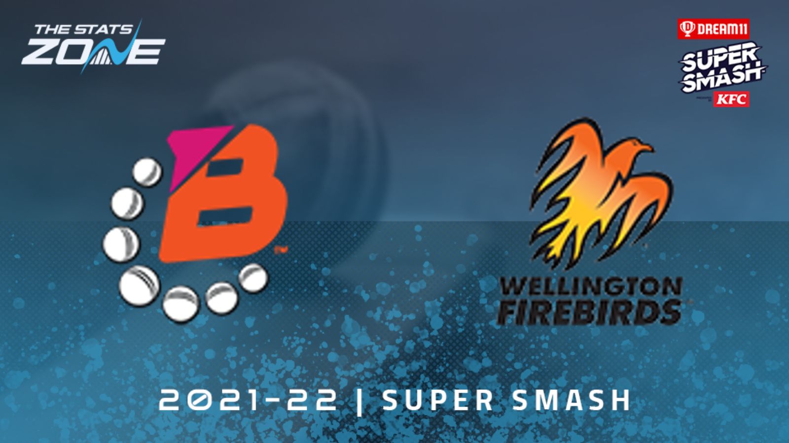 Wellington Firebirds vs. Northern Brave Prediction, Betting Tips & Odds │24 JANUARY, 2021