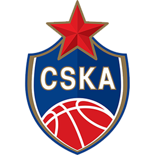 CSKA Moscow vs Anadolu Efes: Each team has someone to pick up points