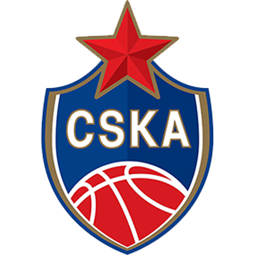 CSKA Moscow vs Crvena Zvezda: the Serbs are scoring little and conceding just as much