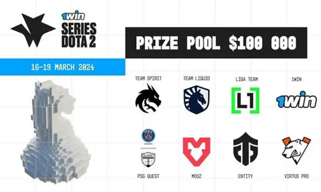 1win vs Team Spirit Pronóstico, Apuestas y Cuotas│17 de marzo de 2024