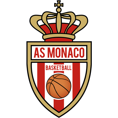 ASVEL vs Monaco Prediction: The Monegasques are likely to win