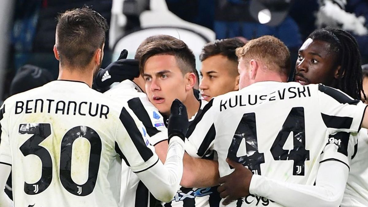 Juventus - Udinese Live Stream & Odds for the Serie A Match | January 15