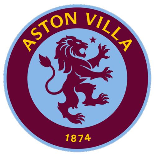 Aston Villa vs Legia Prediction: Aston Villa are playing great at home