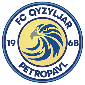 Kyzylzhar vs Osijek Prediction: Expect the Croatian club to win