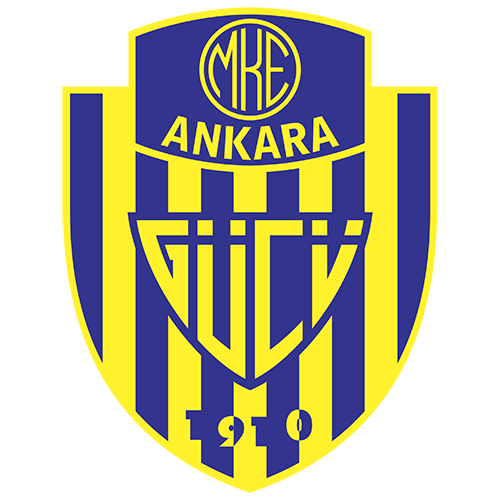 Konyaspor vs Ankaragucu Pronóstico: Este será un encuentro muy reñido entre estos grandes equipos