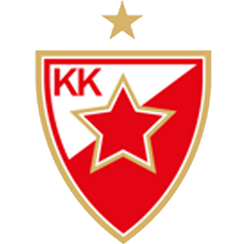 BC Red Star Belgrade