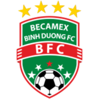 Hoang Anh Gia Lai vs Becamex Binh Duong Prediction: Goals Expected From Both Sides