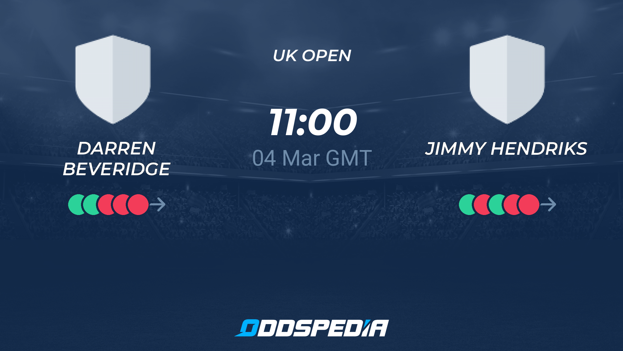  Darren Beveridge vs. Jimmy Hendriks Prediction, Betting Tips & Odds │4 MARCH, 2022