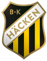 Hammarby vs Häcken: ambos equipos marcarán, según las estadísticas