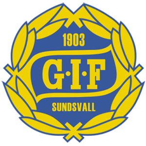 Malmo FF vs GIF Sundsvall Prediction: The home team to dominate from the first half