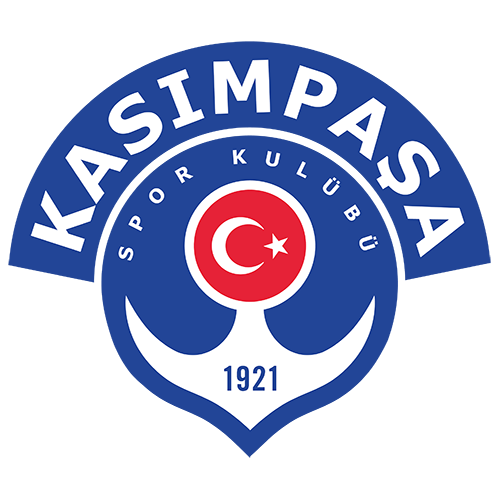 Kasimpasa vs Goztepe Prediction: A fight for dominance and revival at the Recep Tayyip Erdoğan Stadyumu
