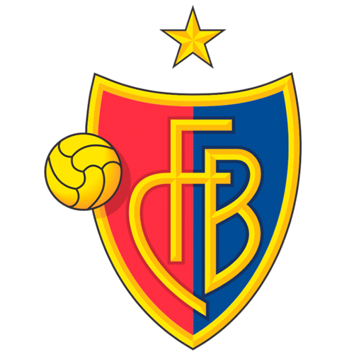 Grasshoppers vs Basel Prediction: Grasshoppers to be strong at home
