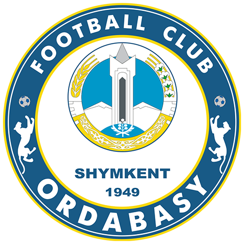 Ordabasy vs Legia. Pronóstico: Este será un encuentro con pocos goles