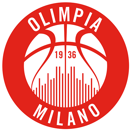 Olimpia Milano vs Zalgiris Prediction: Betting on the Hosts' Total Over