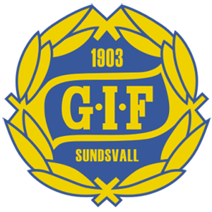 Sundsvall