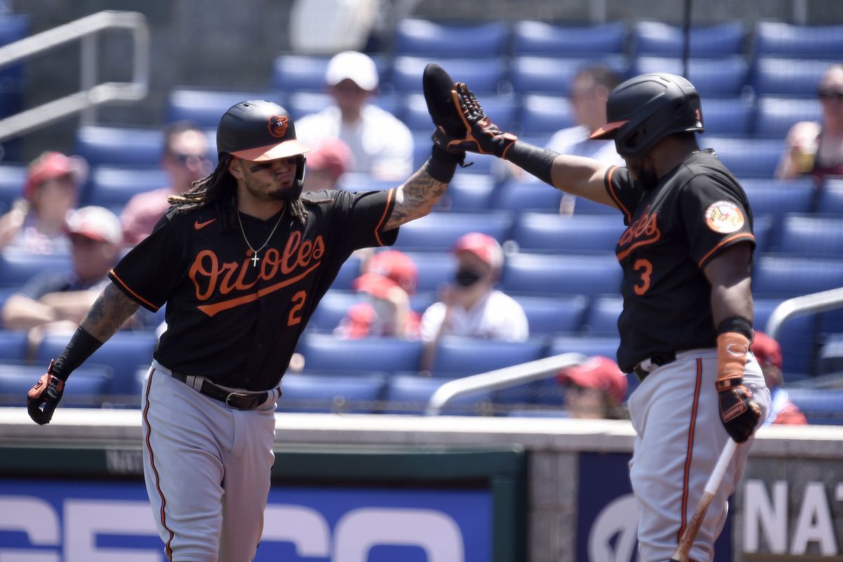 Minnesota Twins vs. Baltimore Orioles Prediction, Betting Tips & Odds │3 MAY, 2022