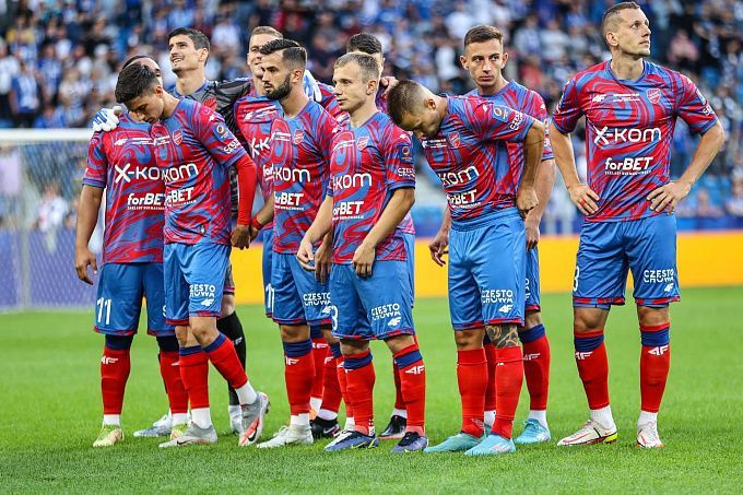  Astana vs Rakow  Prediction, Betting Tips & Odds │28 JULY, 2022