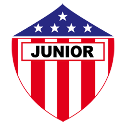 Independiente Santa Fe vs. Junior. Pronóstico: Junior querrá salir del mal momento
