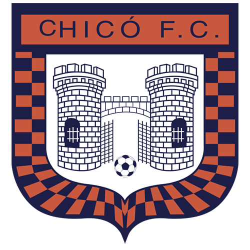 Boyacá Chicó F.C.