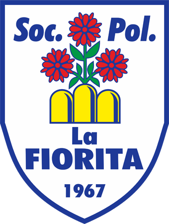 Isloch vs La Fiorita Prediction: Isloch is superior to their opponents