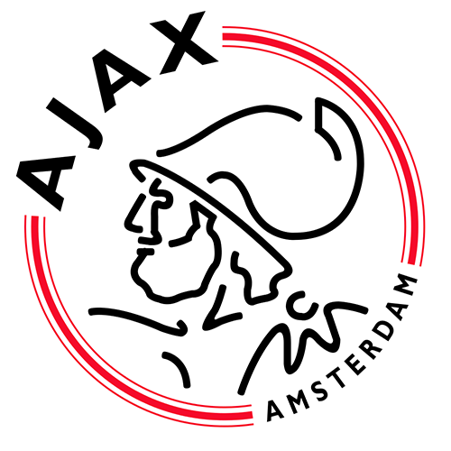 Ajax vs Groningen Pronóstico: Primer partido de los campeones en casa