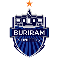 Khon Kaen United vs Buriram United Prediction: Khon Kaen Woes Compile